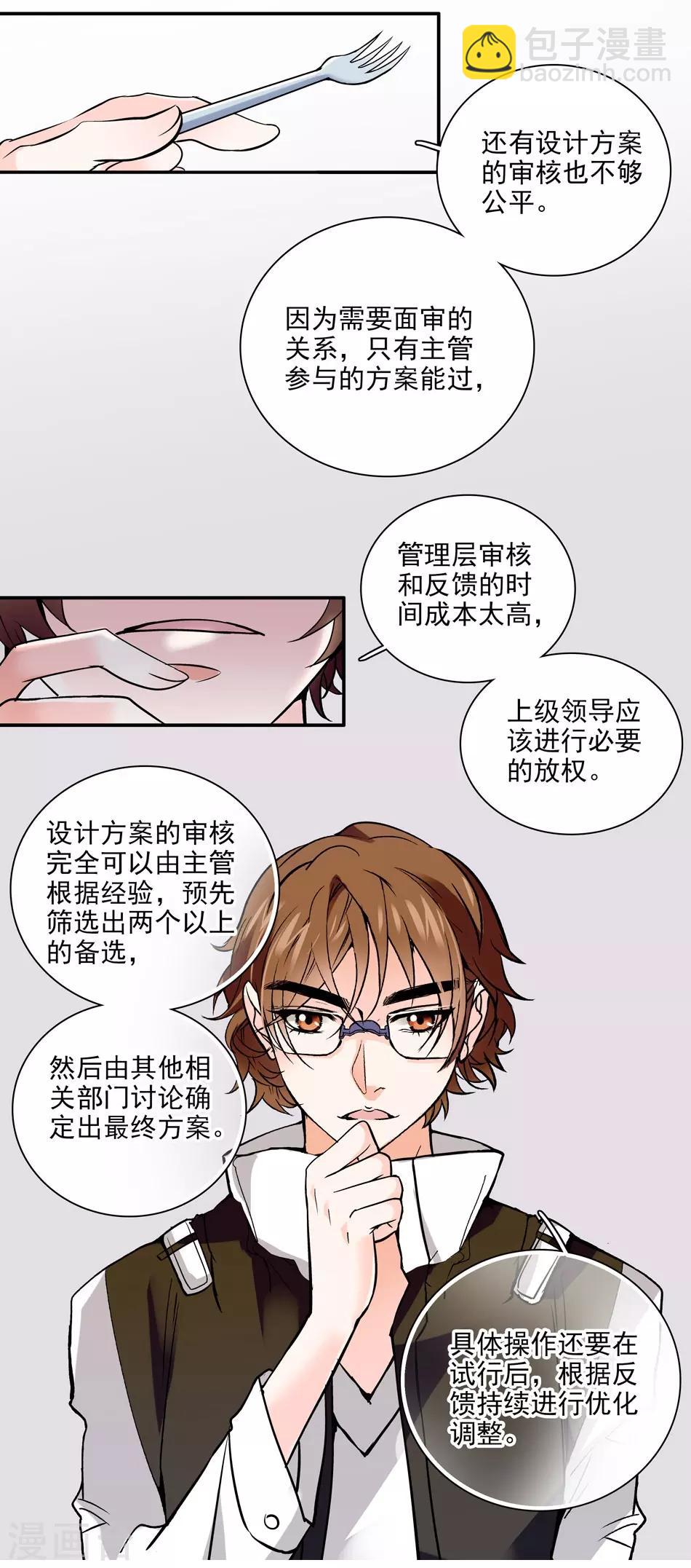 第5话 总裁驾到-第5话