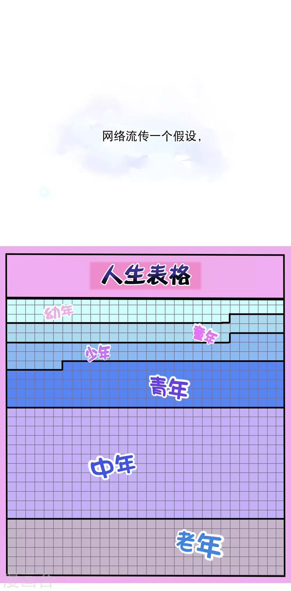 你愿意为梦想付费吗-第133话