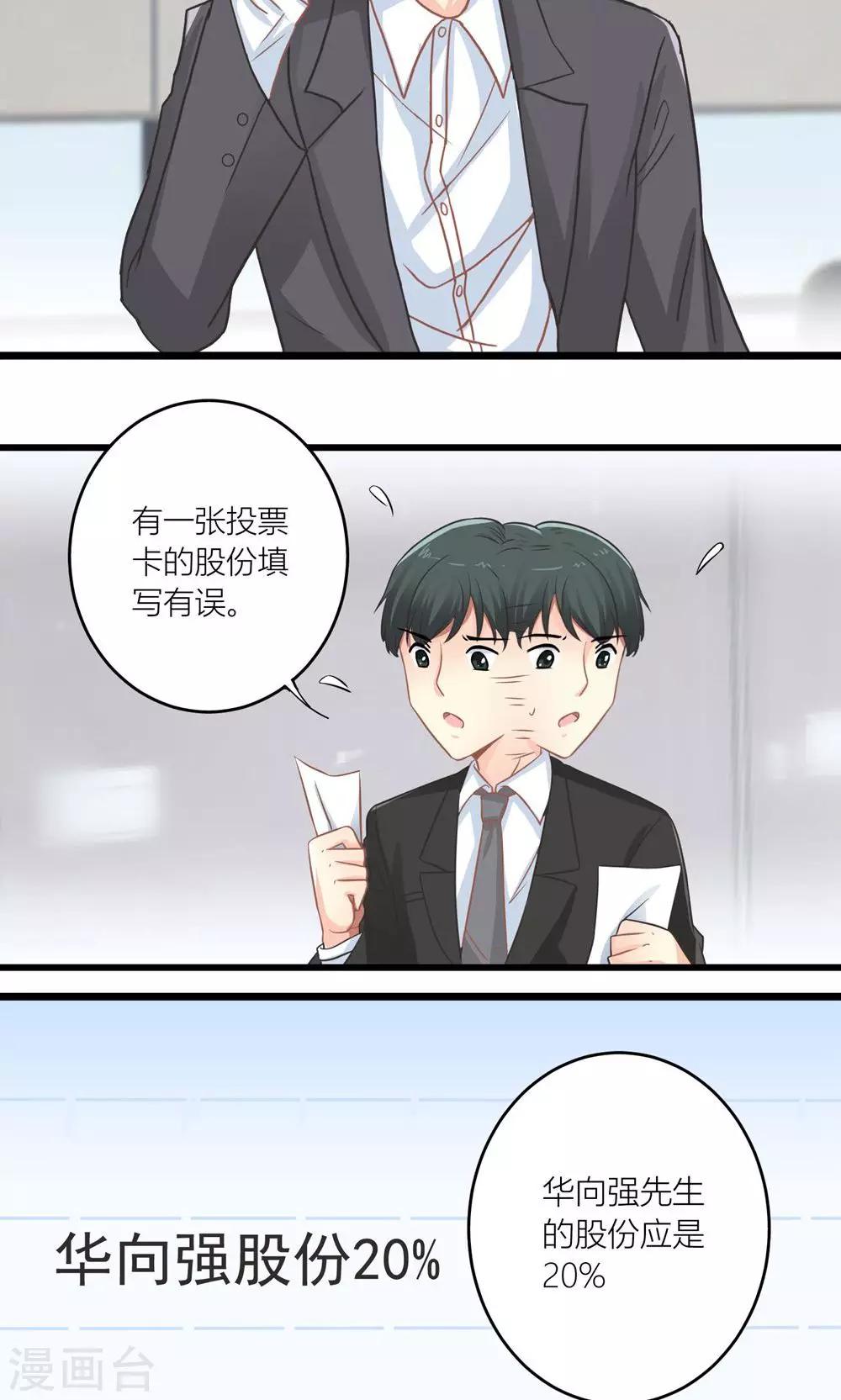 第14话 董事会出意外-第15话