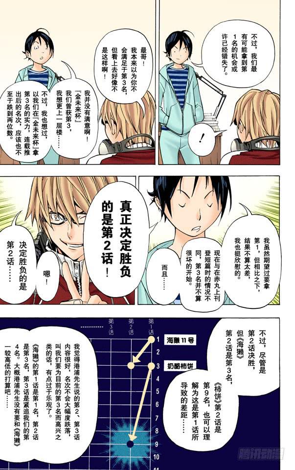 文集与写真集-第39话