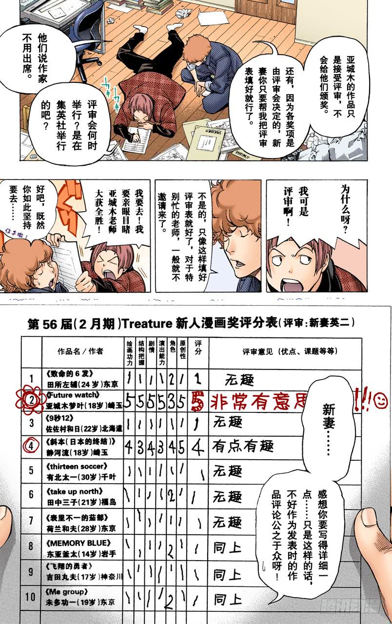 提领新人与难分伯仲-第57话