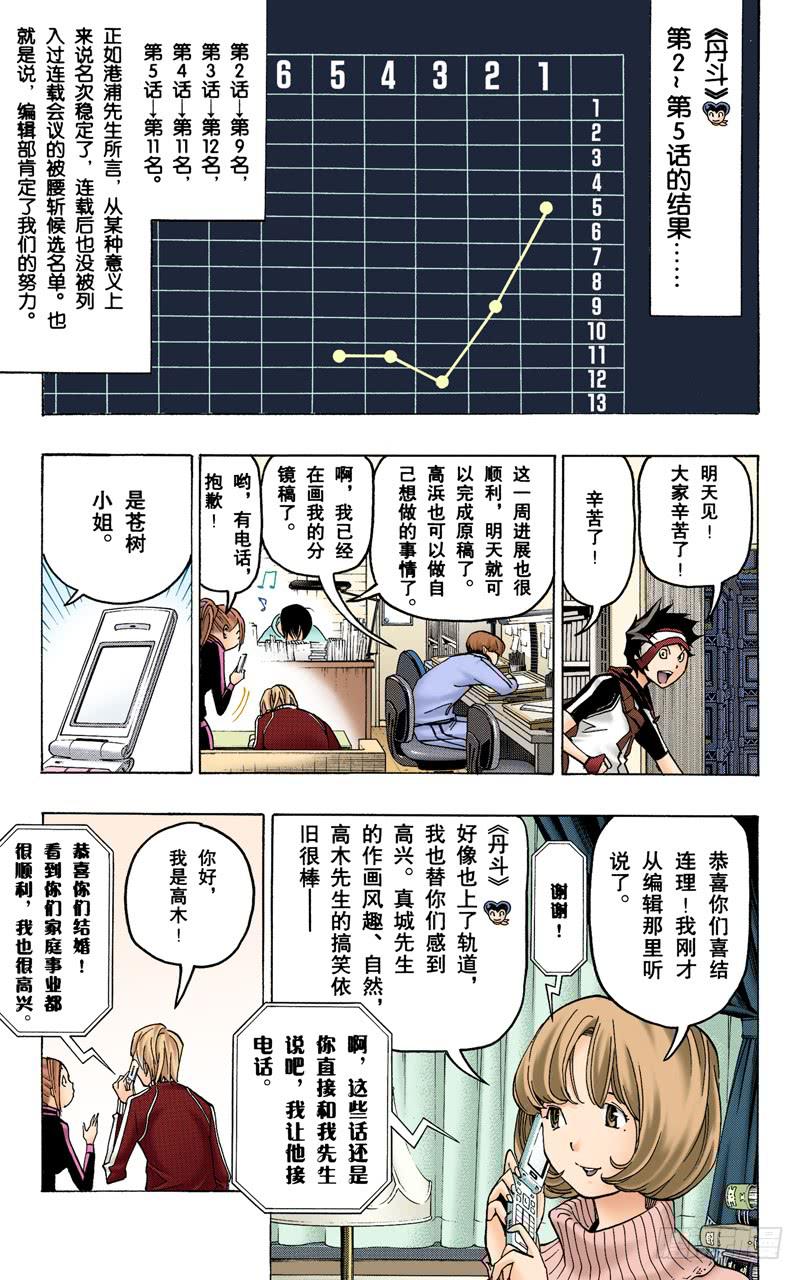 新居所与新连载-第75话