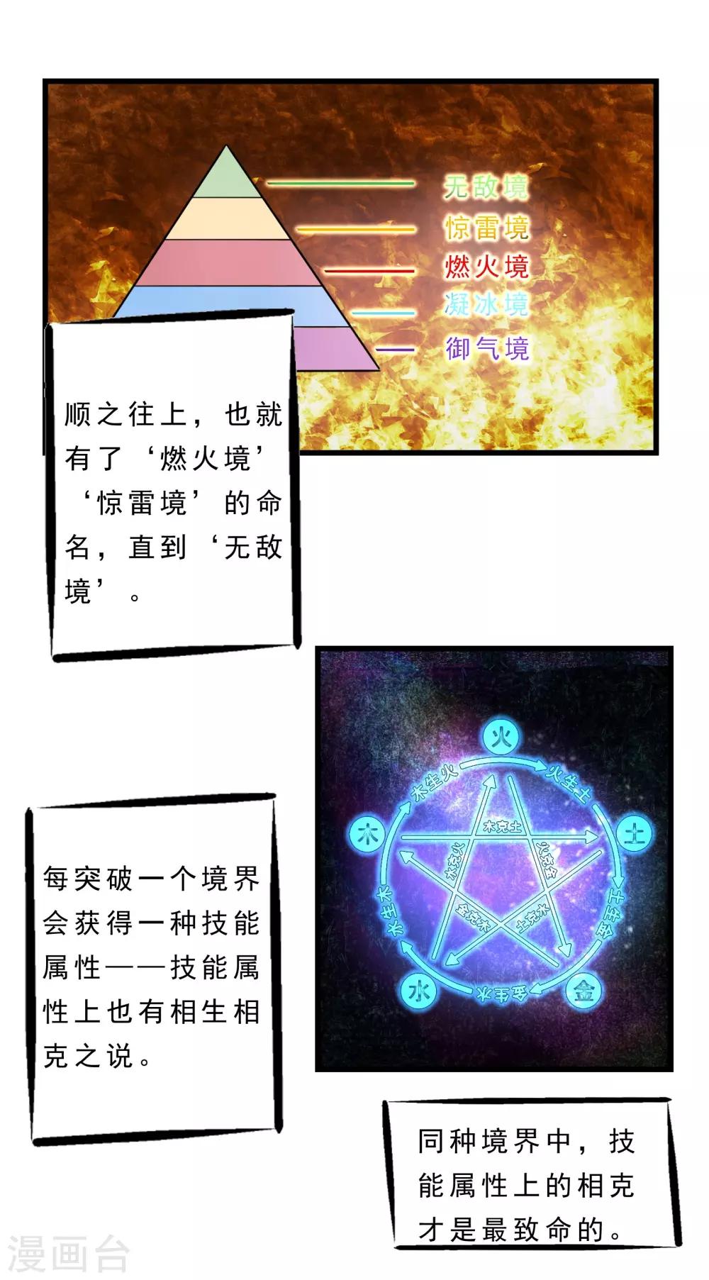 第8话 英雄救美-第9话