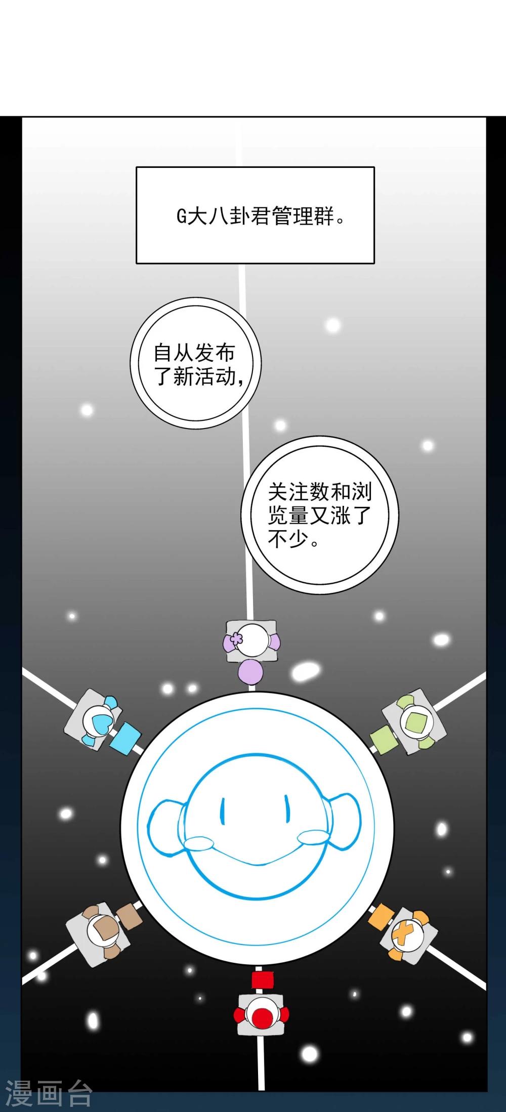 第4话 G大校内八卦君-第5话