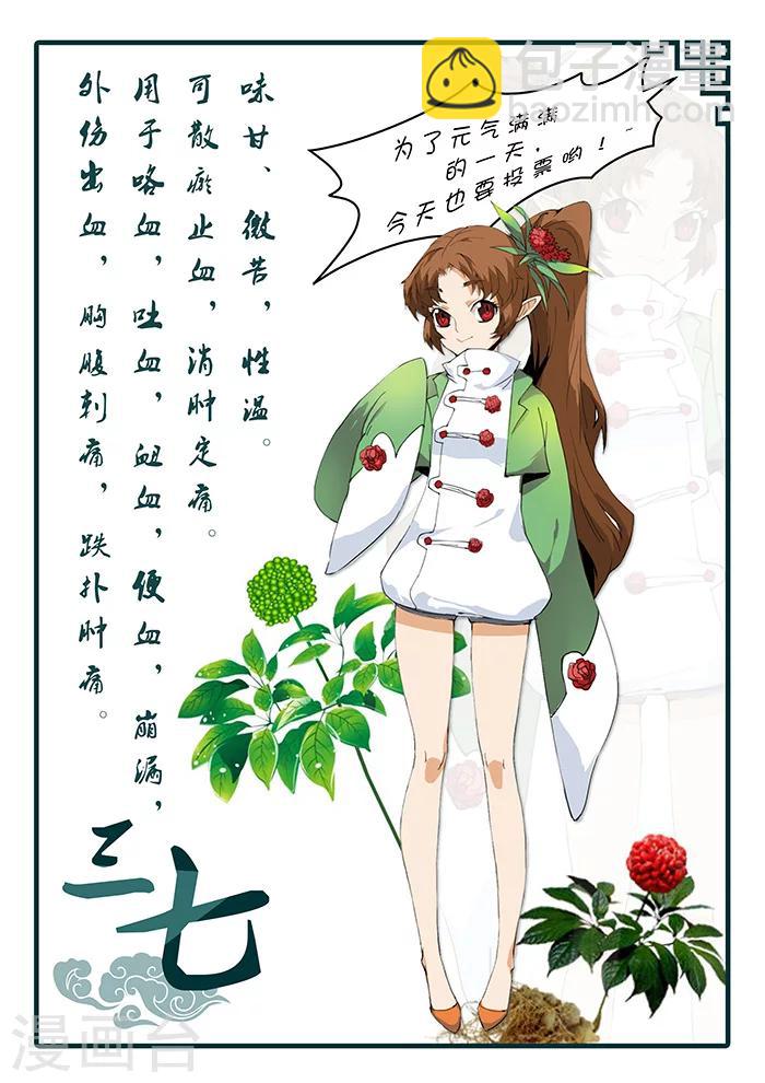 第29话 灵目初开-第31话