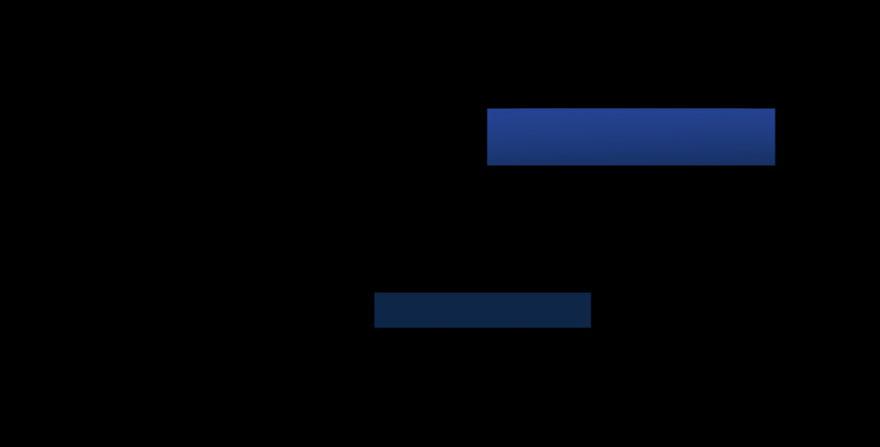 37 任务no.5另一个殷柴（三-第37话