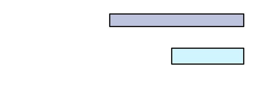99 我当然有钱！-第99话
