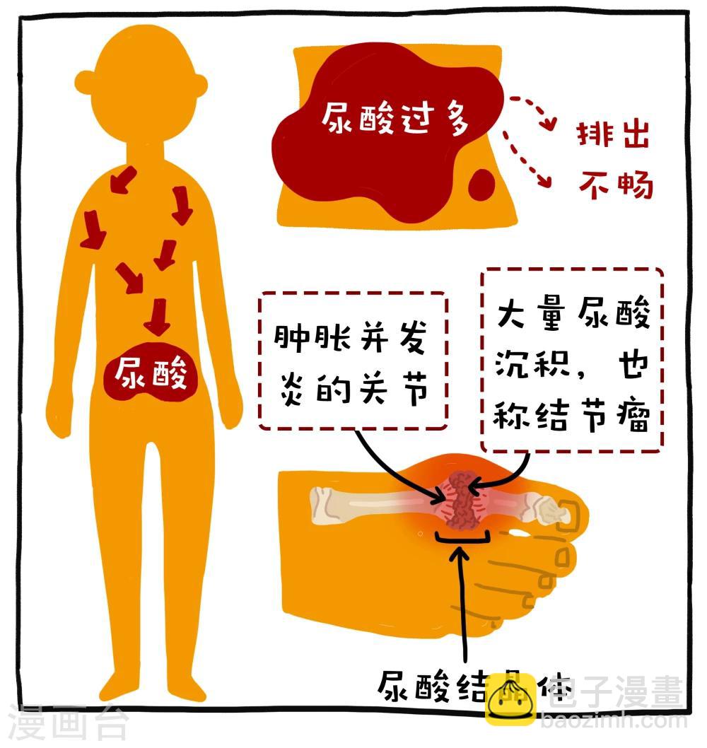 編吉一家說科普 - 第11話 - 4