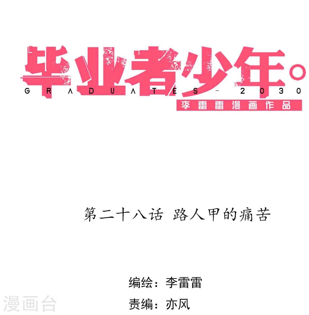 第28话 路人甲的痛苦-第29话