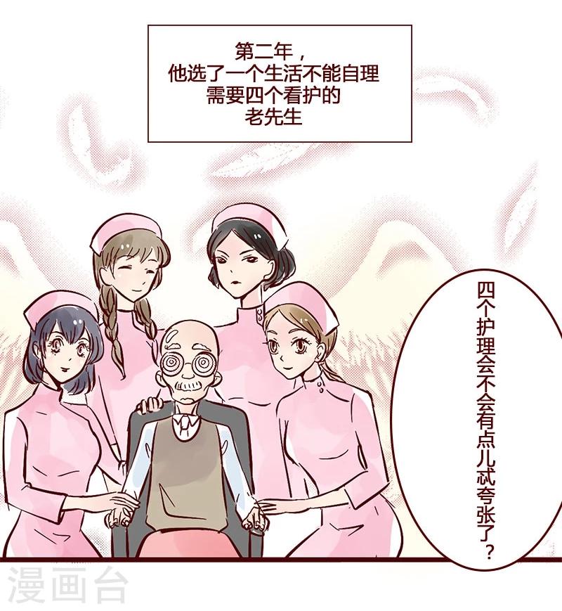 第50话 传说中的甲方-第51话