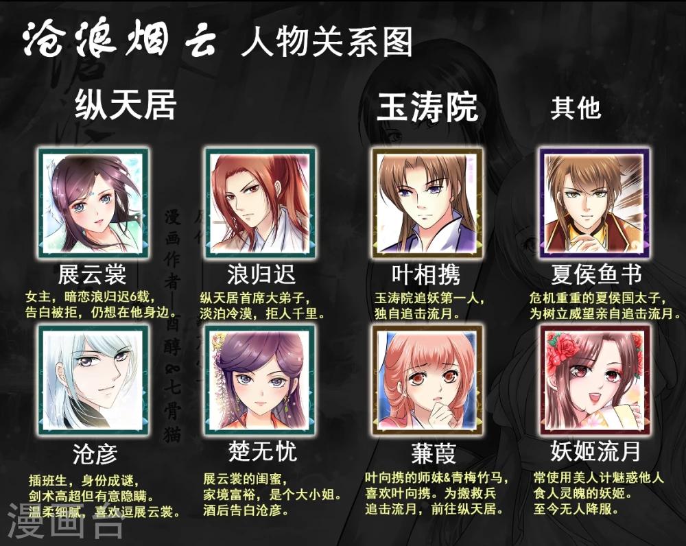 第41话 清醒(1)-第41话