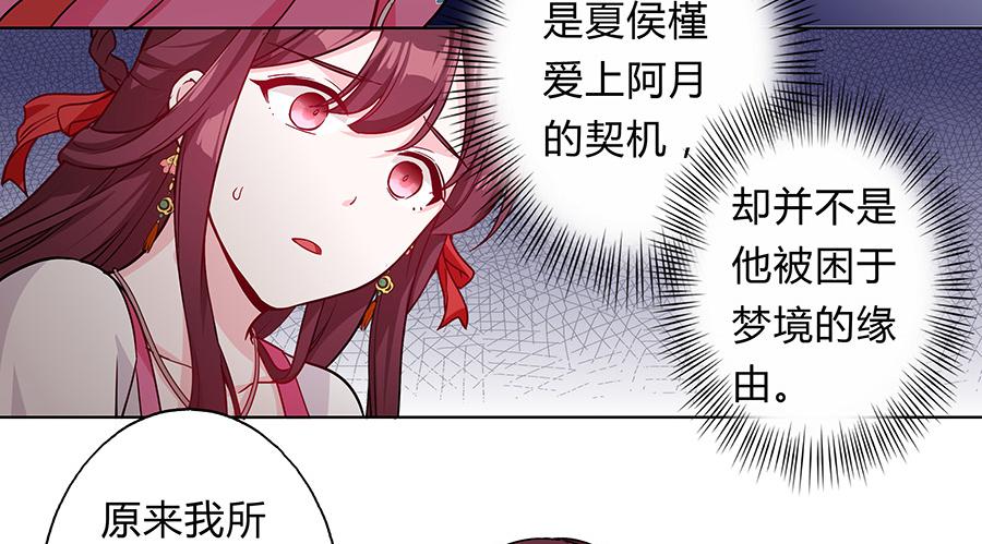 060循环梦境(1/2)-第65话