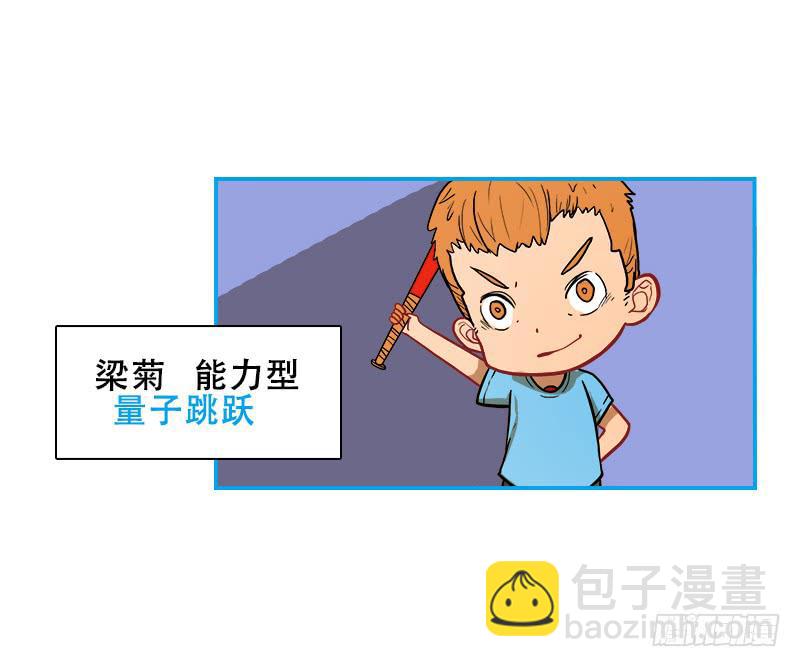 超人類戰爭 - 反應速度(1/2) - 6
