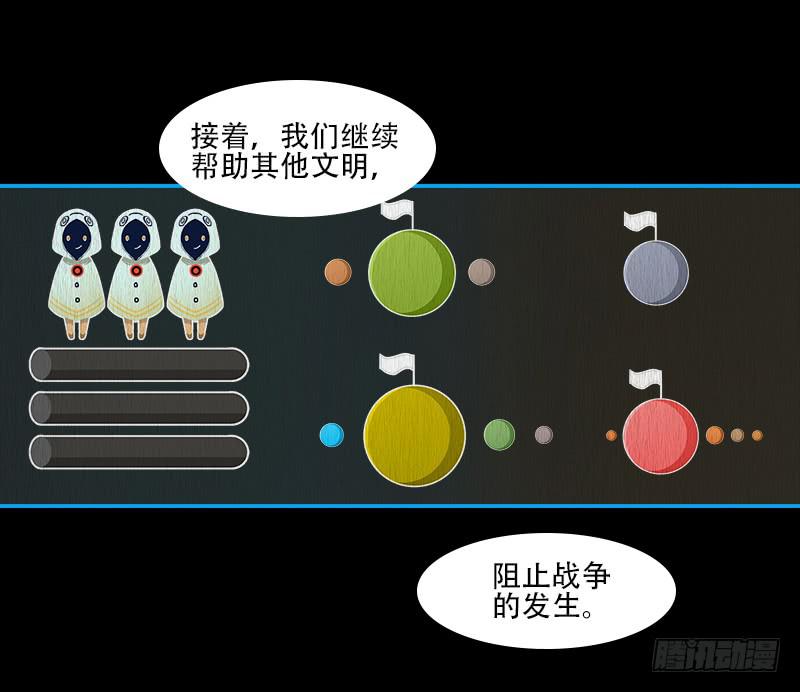 超人類戰爭 - 兩個派別 - 4