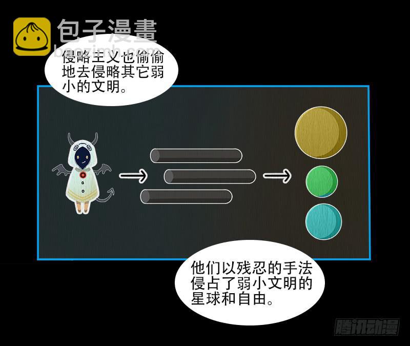 超人類戰爭 - 兩個派別 - 5