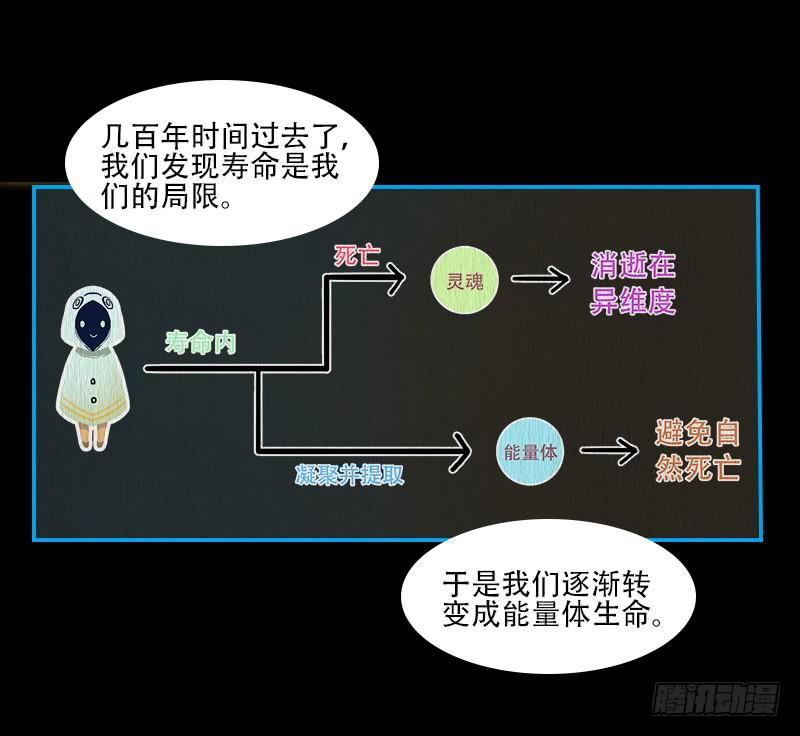 超人類戰爭 - 兩個派別 - 6