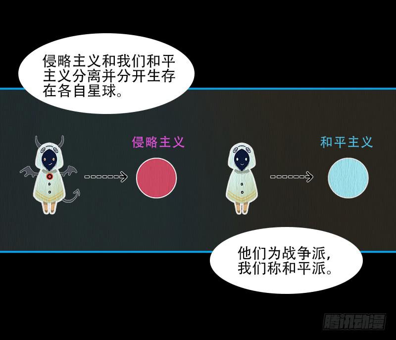 超人类战争 - 两个派别 - 1