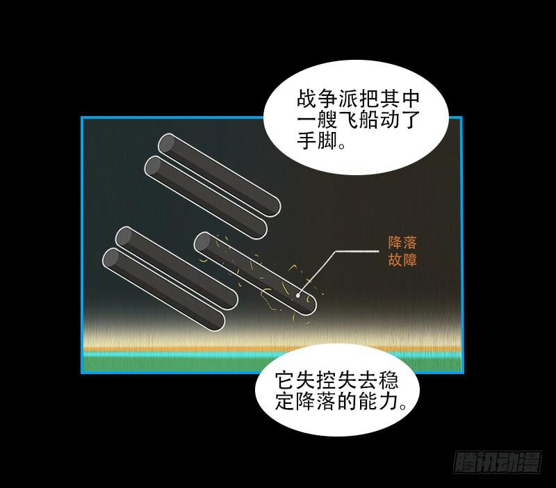 超人類戰爭 - 兩個派別 - 5