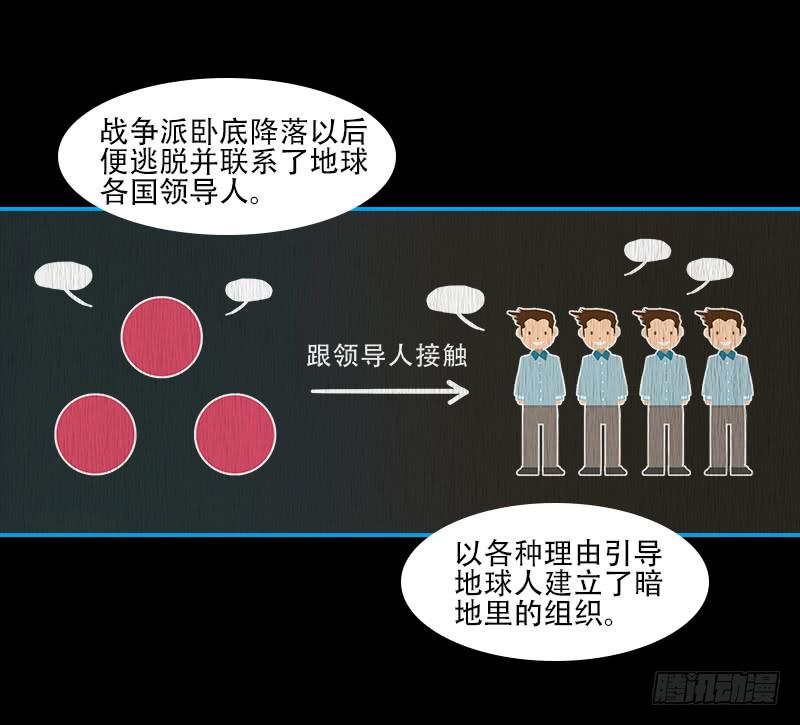超人類戰爭 - 兩個派別 - 1