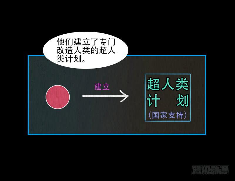 超人類戰爭 - 兩個派別 - 2