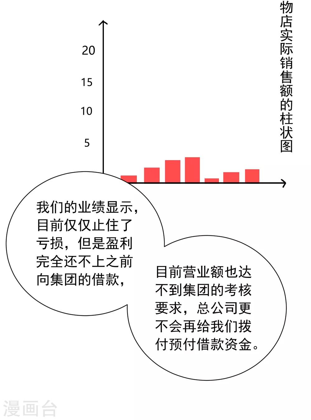 宠物情缘 - 第34话 不靠谱伙伴 - 3