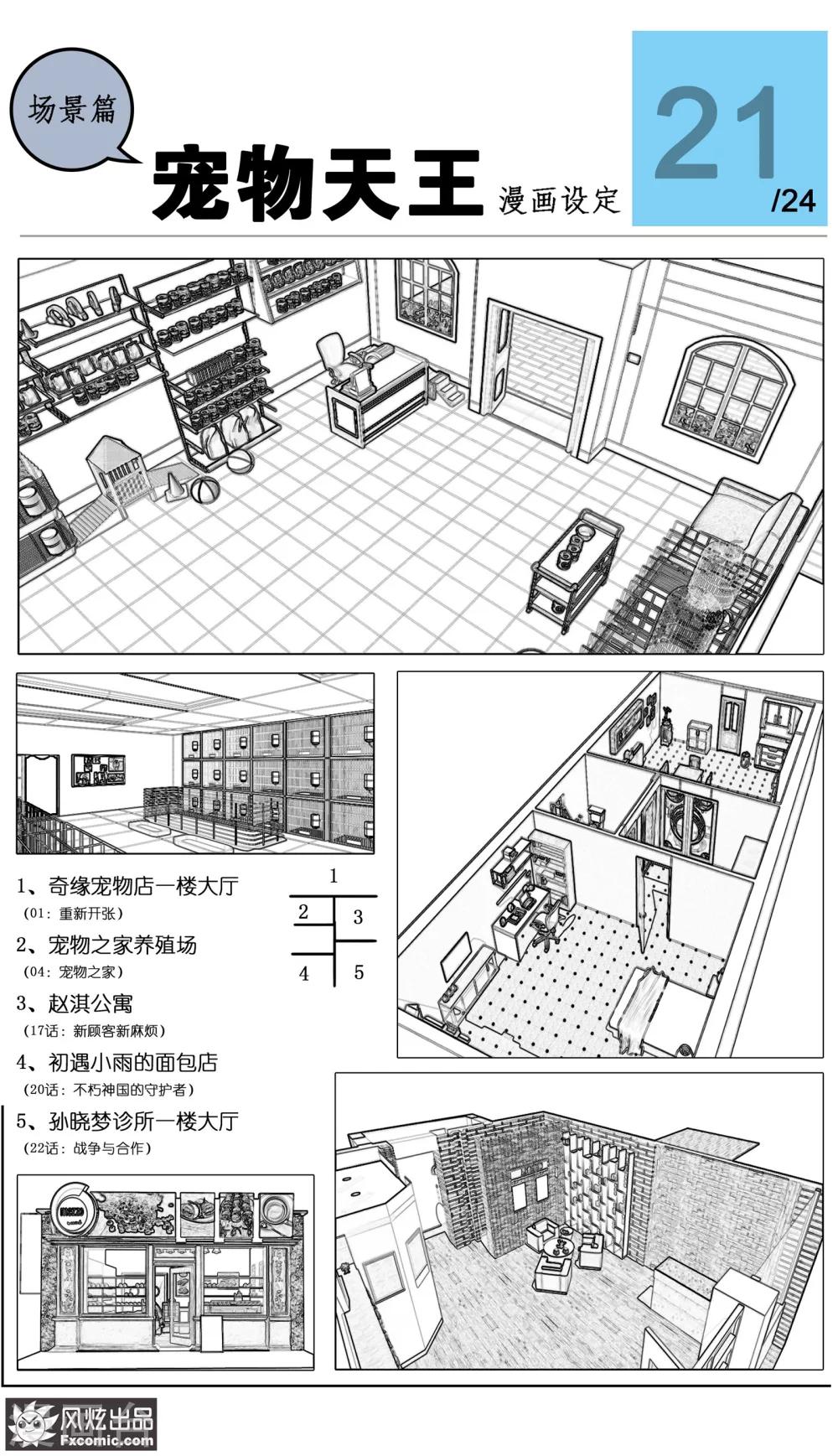 寵物天王 - 第25話3 俠貓 - 1