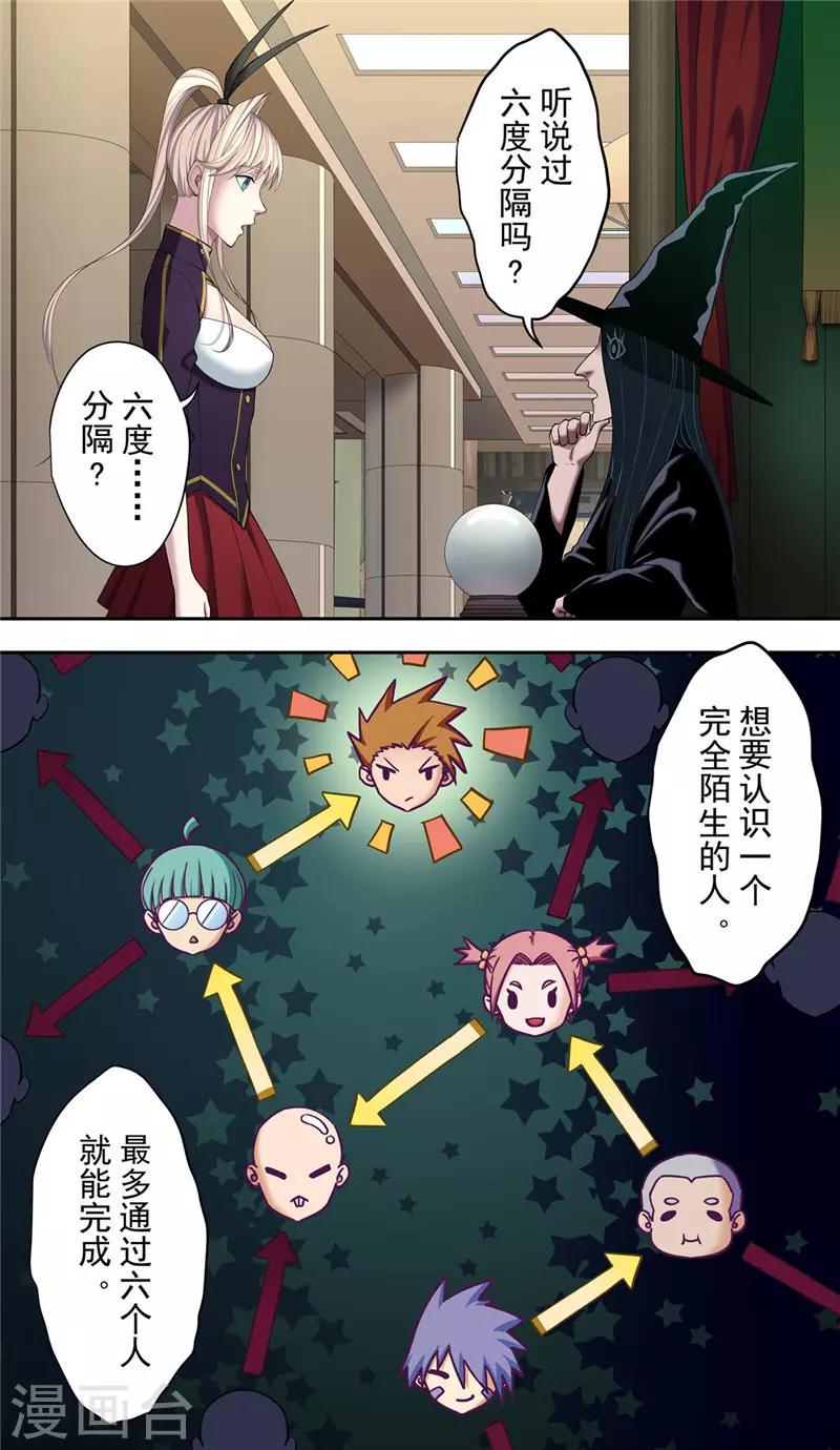 第27话 伪装-第29话