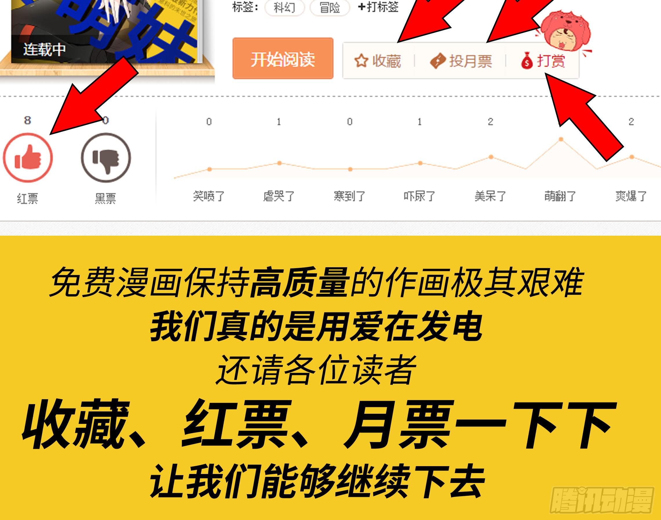 穿越末世变萌妹 - 第6话-循环(2/2) - 3