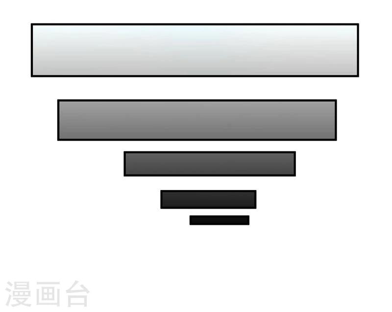 第1话 莫名其妙穿越了-第1话