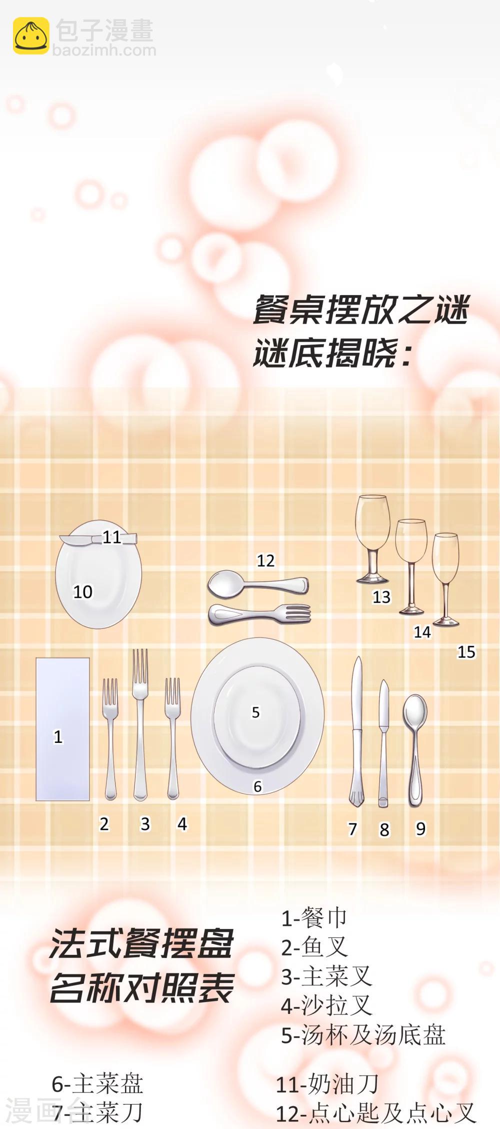 第36话 侍餐-第37话