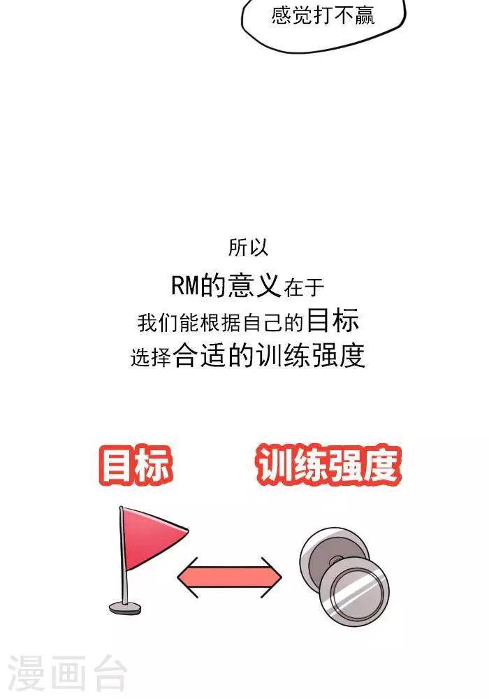 第13话  RM是什么？-第13话