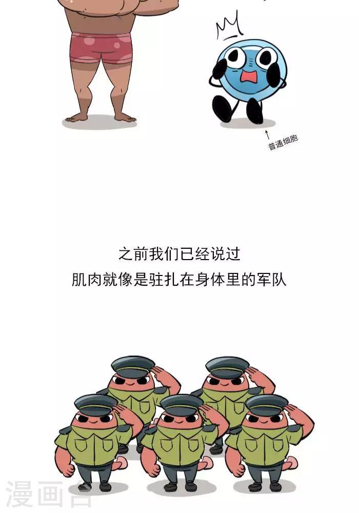 第13话  RM是什么？-第13话