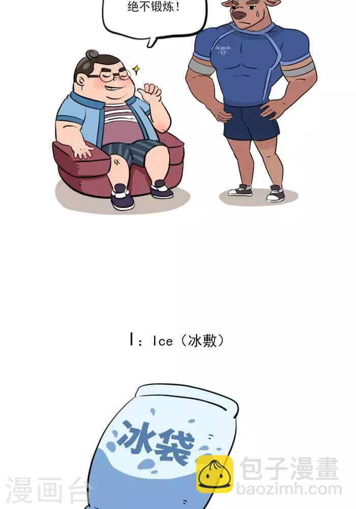 第15话  急性损伤怎么应急处理？-第15话