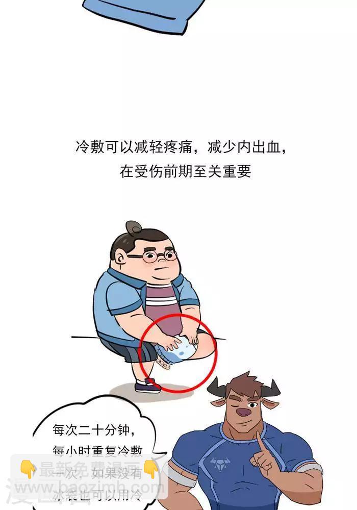 第15话  急性损伤怎么应急处理？-第15话