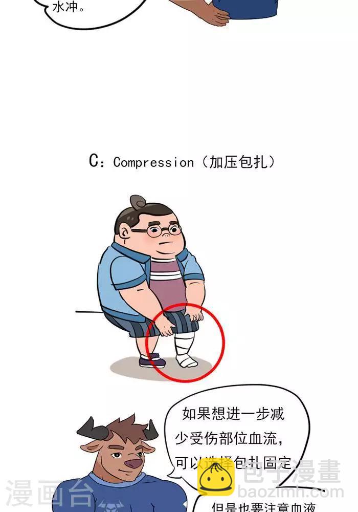 第15话  急性损伤怎么应急处理？-第15话