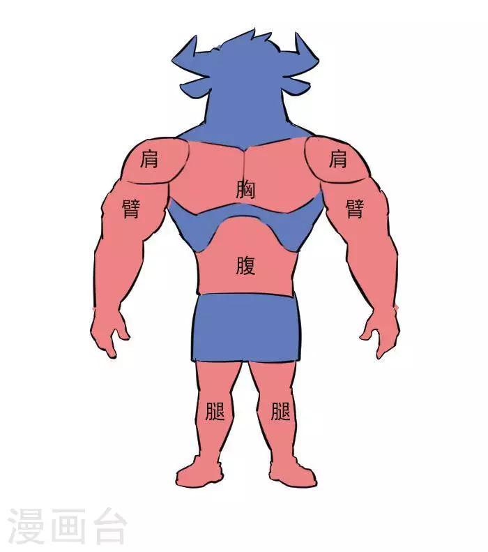 第17话  计划的制定，我要练肌肉-第17话