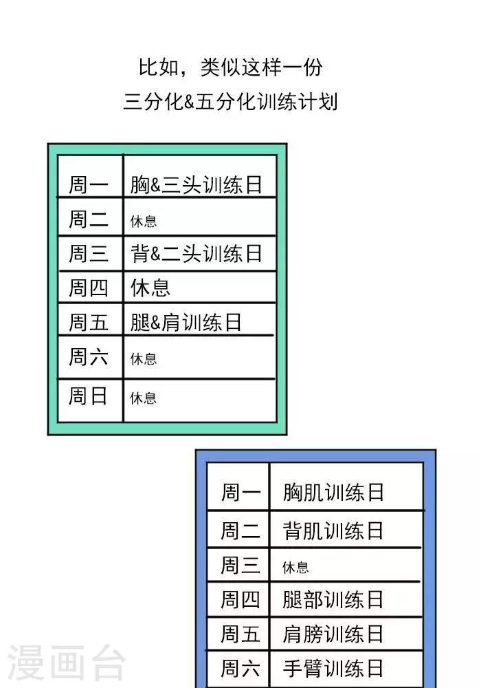 第17话  计划的制定，我要练肌肉-第17话