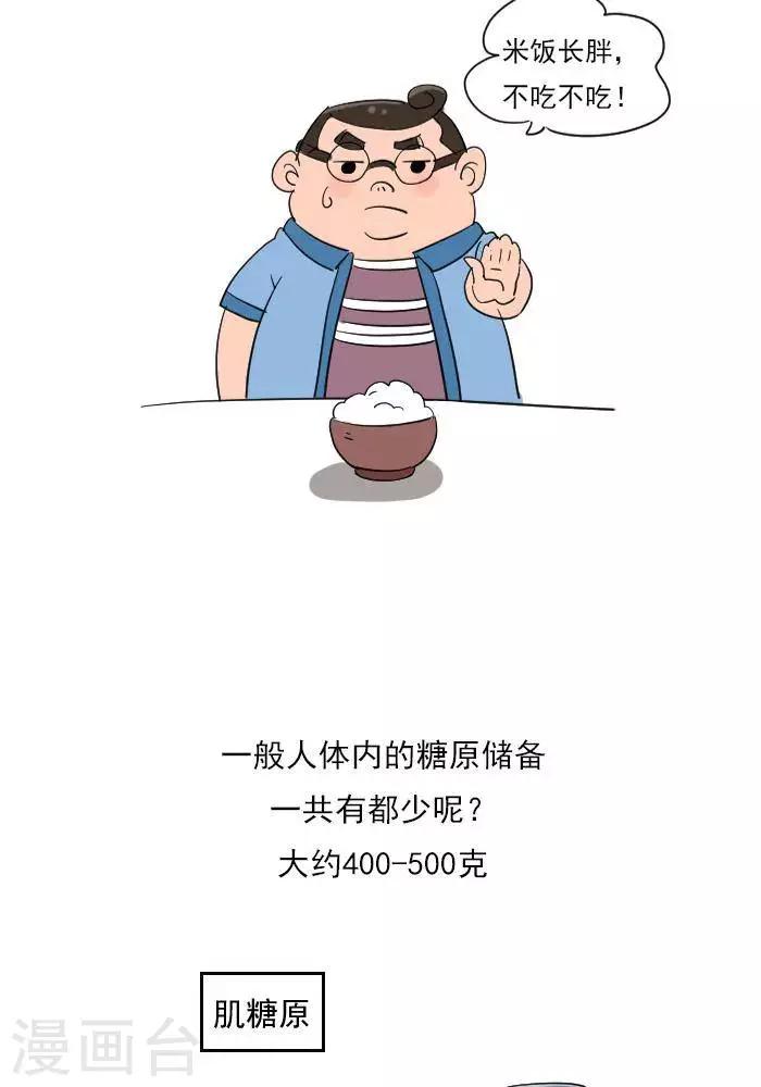 第19话  减肥和减重是一样的吗？-第19话