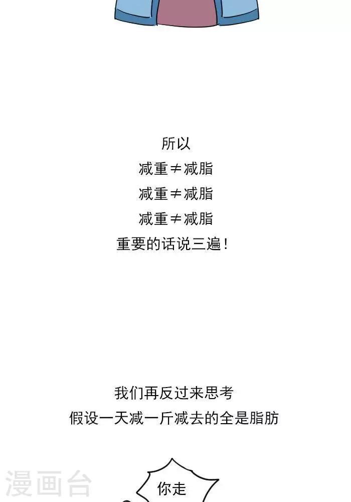 第19话  减肥和减重是一样的吗？-第19话