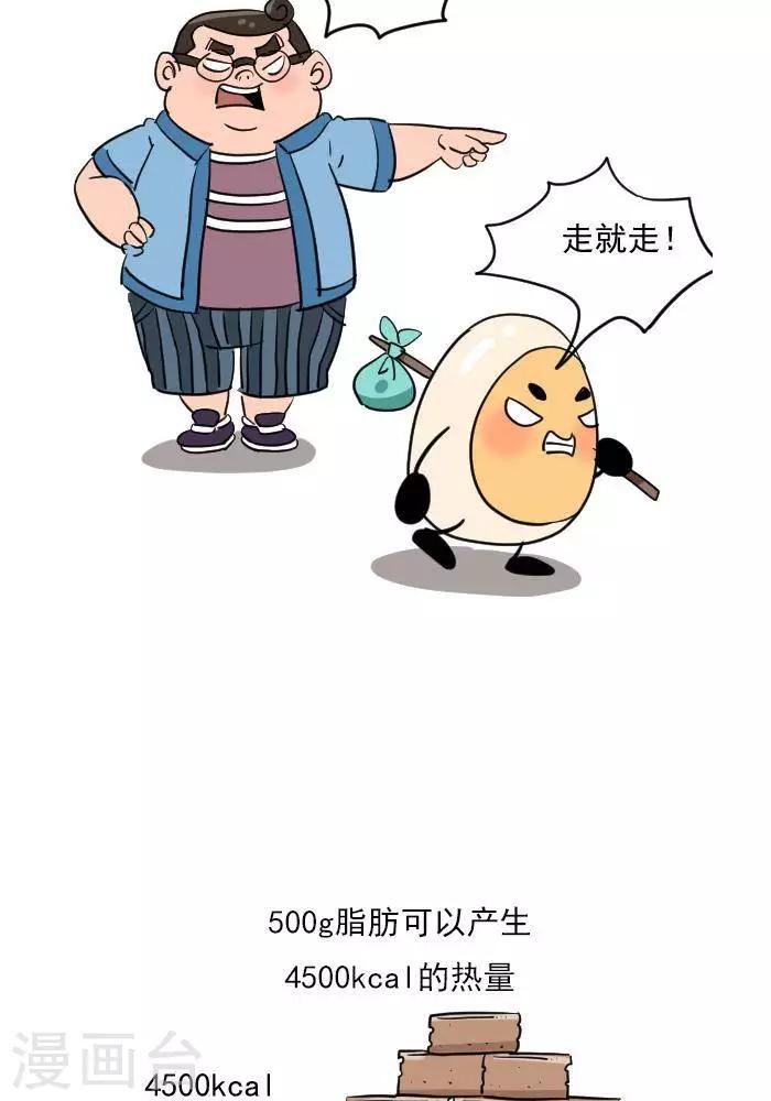 第19话  减肥和减重是一样的吗？-第19话