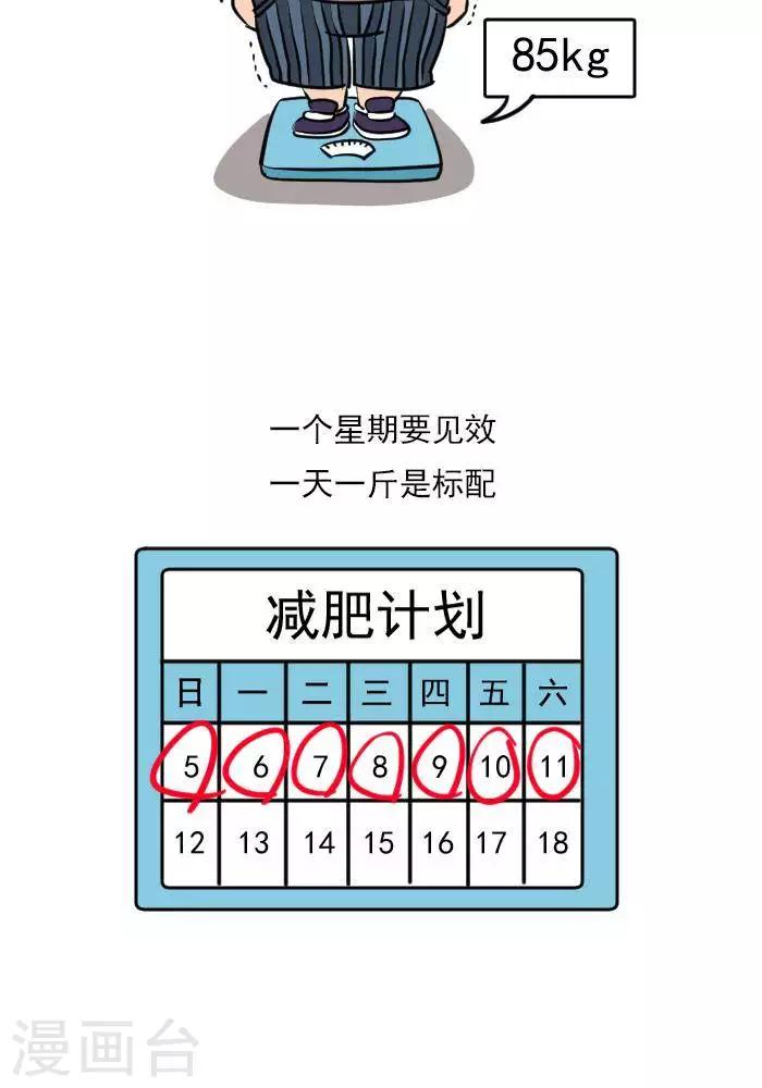 第19话  减肥和减重是一样的吗？1