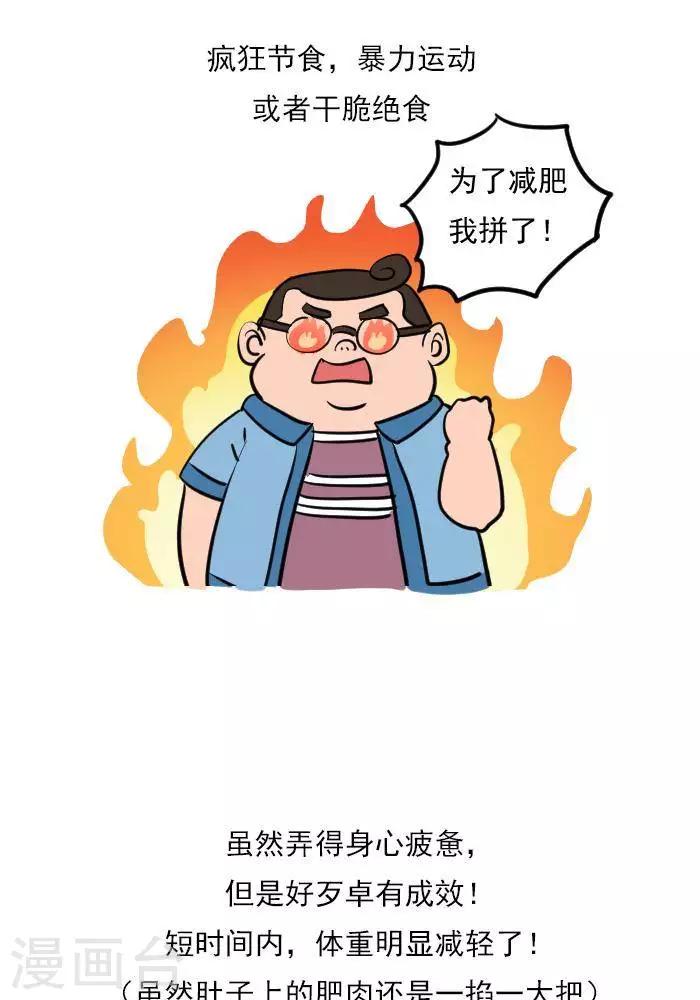 第19话  减肥和减重是一样的吗？-第19话