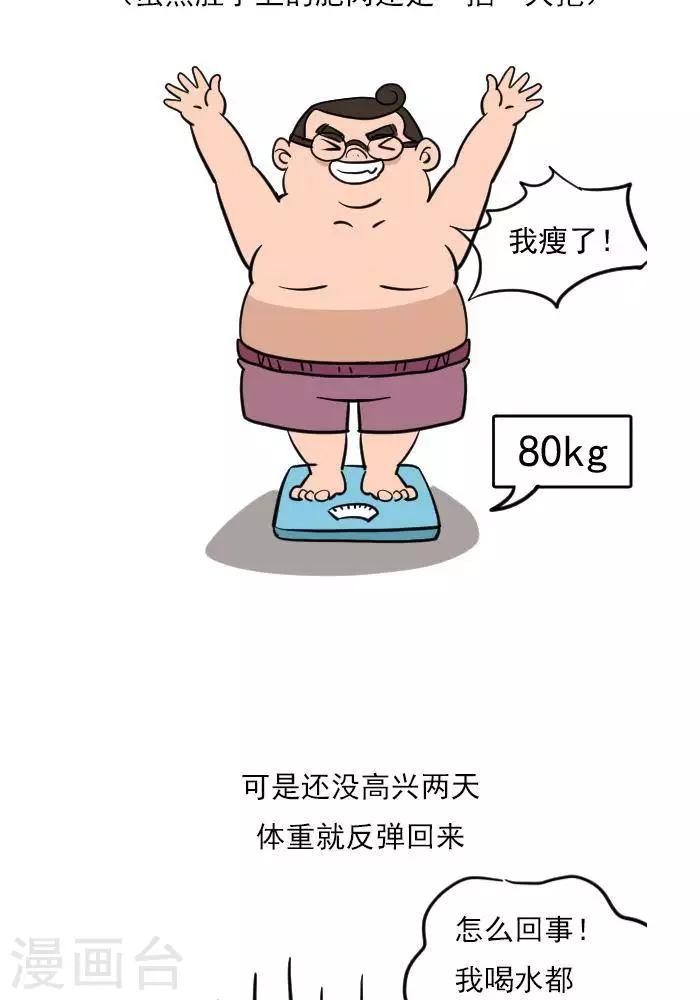 第19话  减肥和减重是一样的吗？-第19话