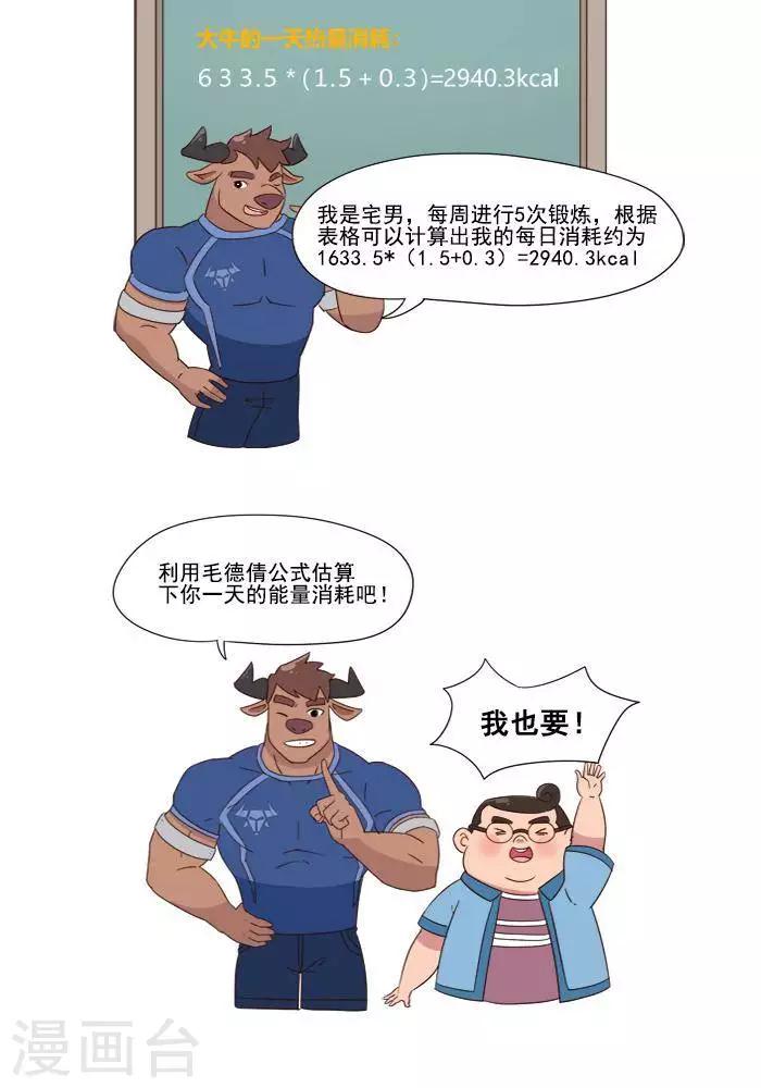 第3话 我一天的能量消耗有多少？-第3话