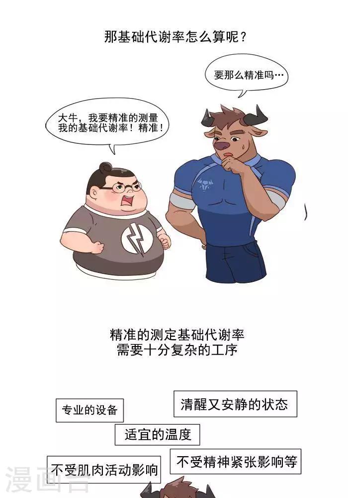 第3话 我一天的能量消耗有多少？-第3话