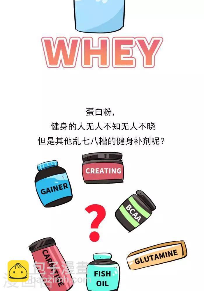 第21话  健身补剂多神奇？-第21话