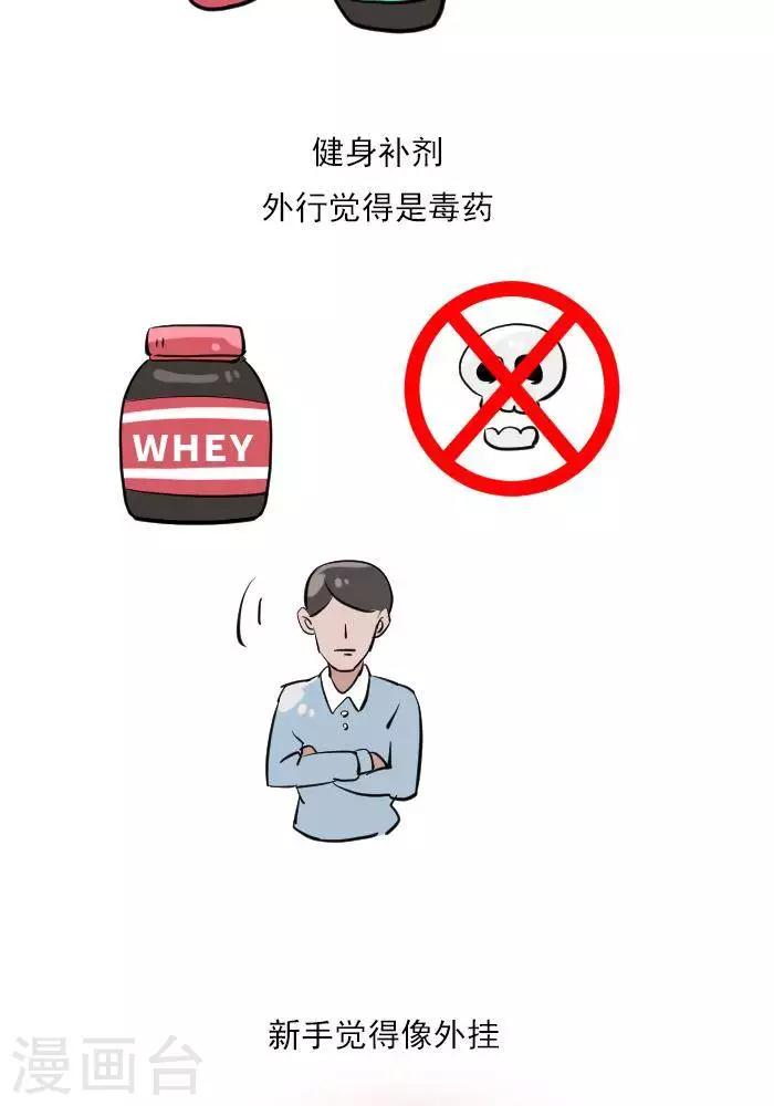 第21话  健身补剂多神奇？-第21话