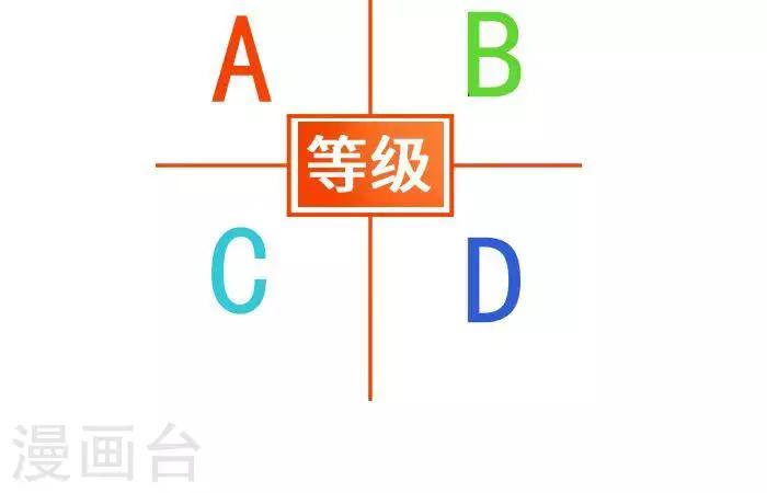 第21话  健身补剂多神奇？-第21话