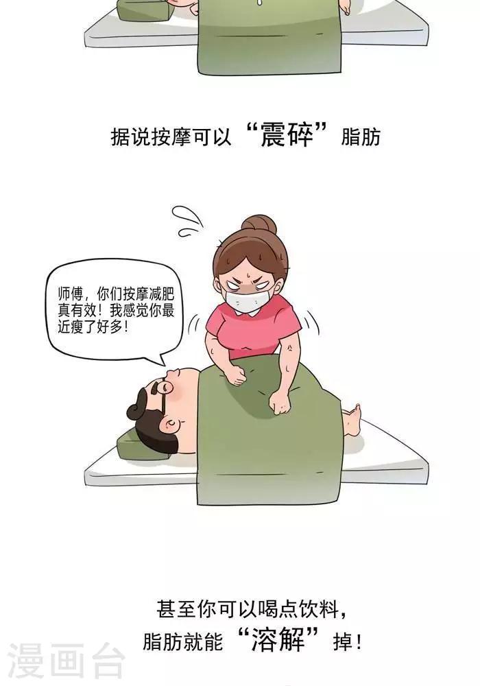 第5话  脂肪有多神秘-第5话