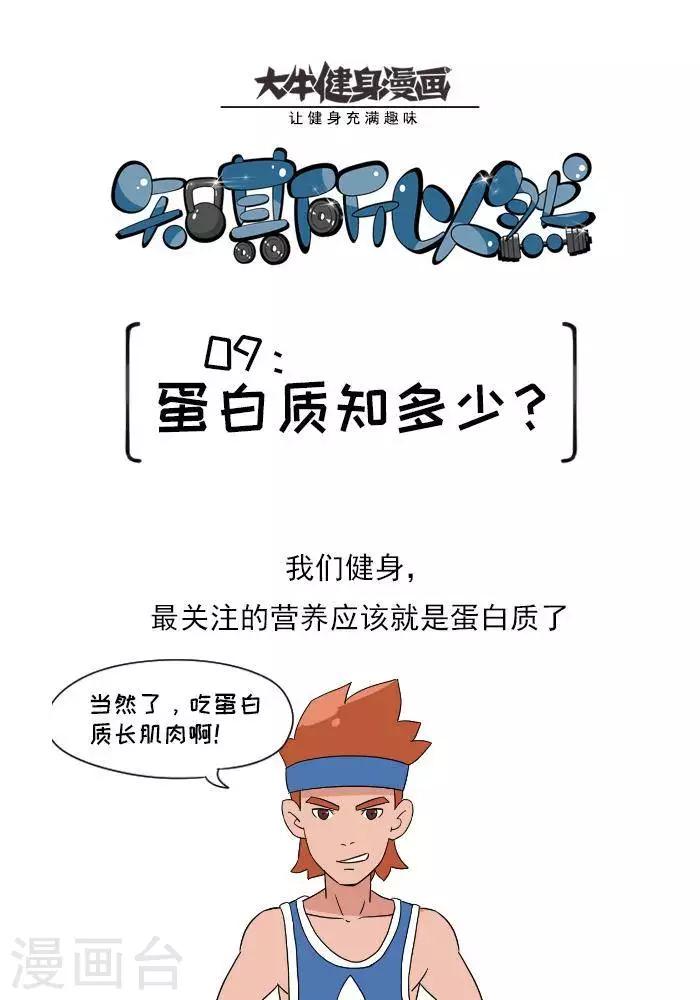 第9话  蛋白质知多少？-第9话